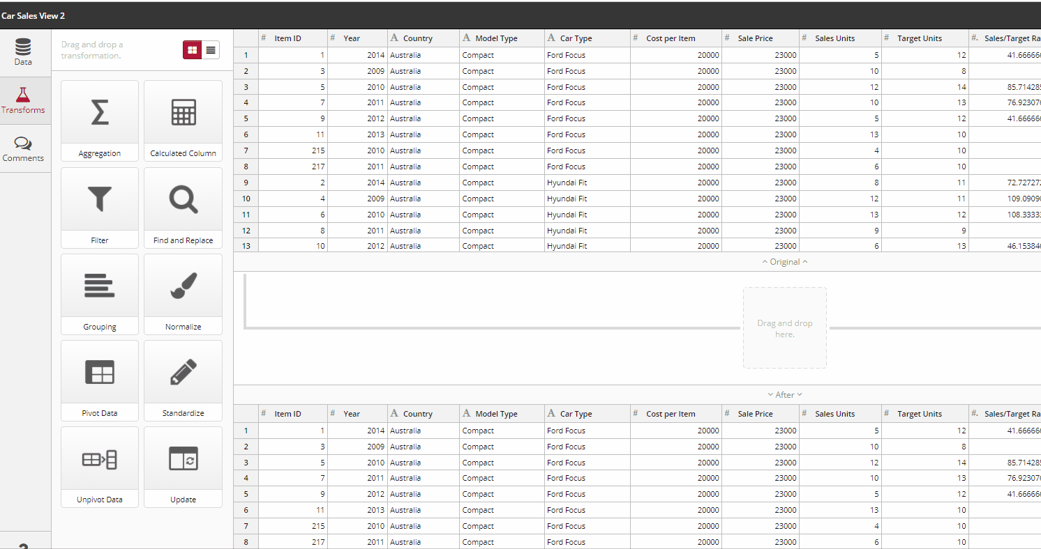 The Modern Data Platform