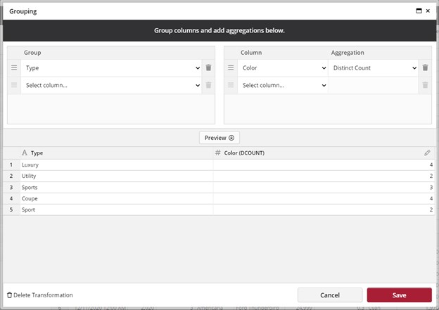The Modern Data Platform